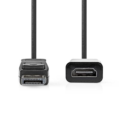 displayport